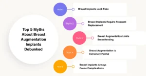 Top 5 Myths About Breast Augmentation Implants Debunked